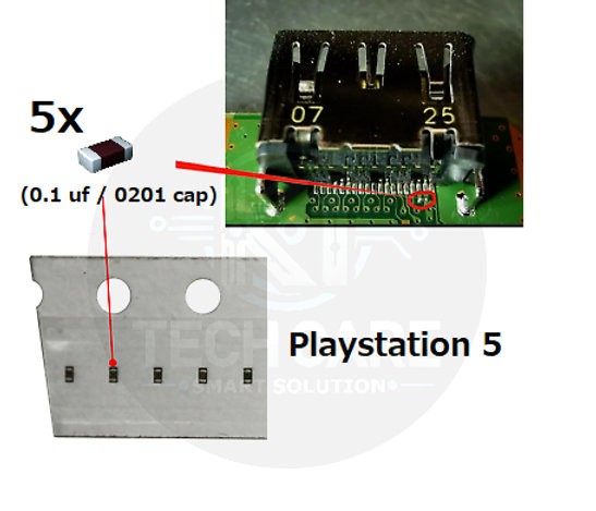 5× HDMI Port Ceramic Capacitors for Sony PlayStation 5 PS5 – 0.1µF 0201