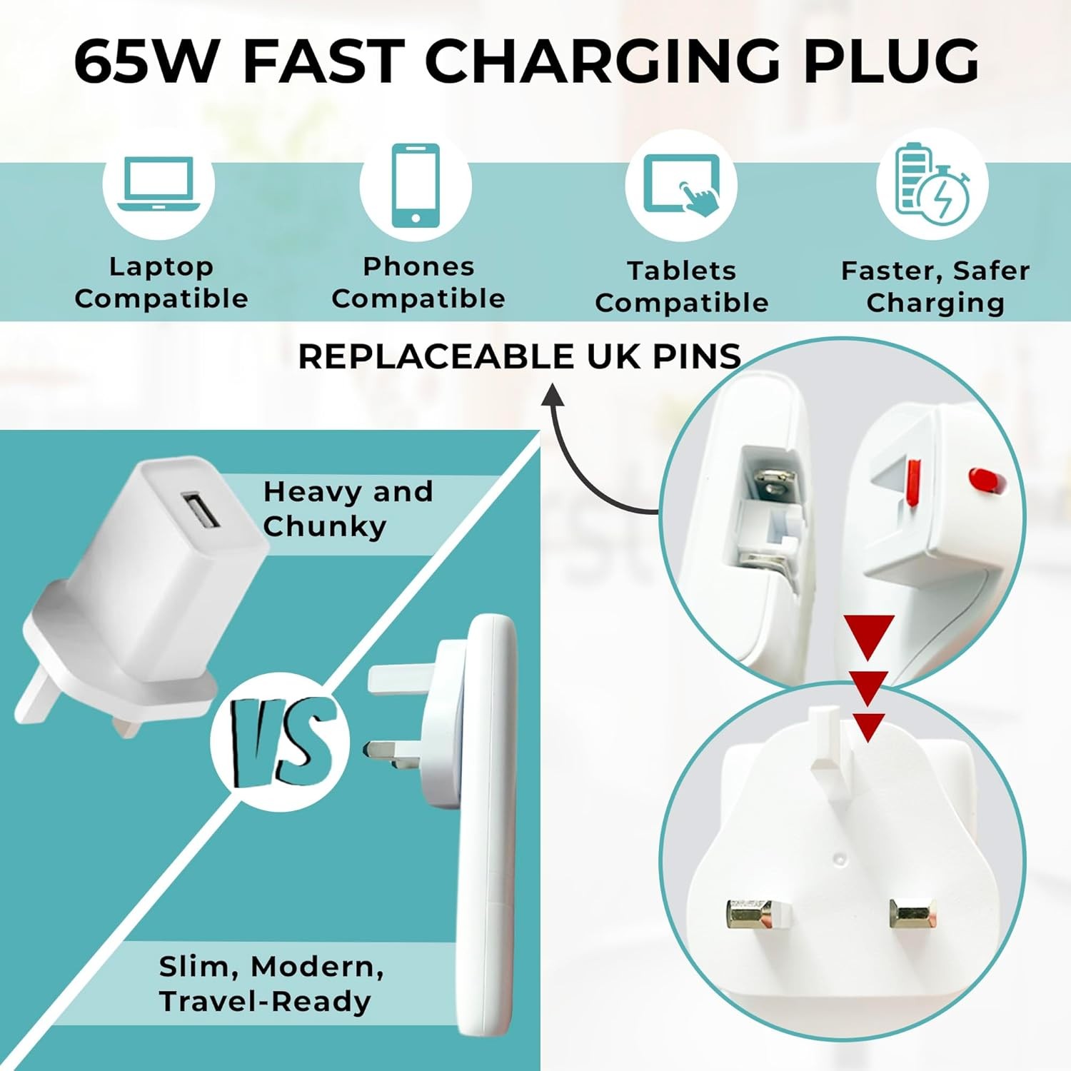 65W GaN 3-Port USB-C & USB-A Travel Charger with Removable UK Plug Adapter - Image 5