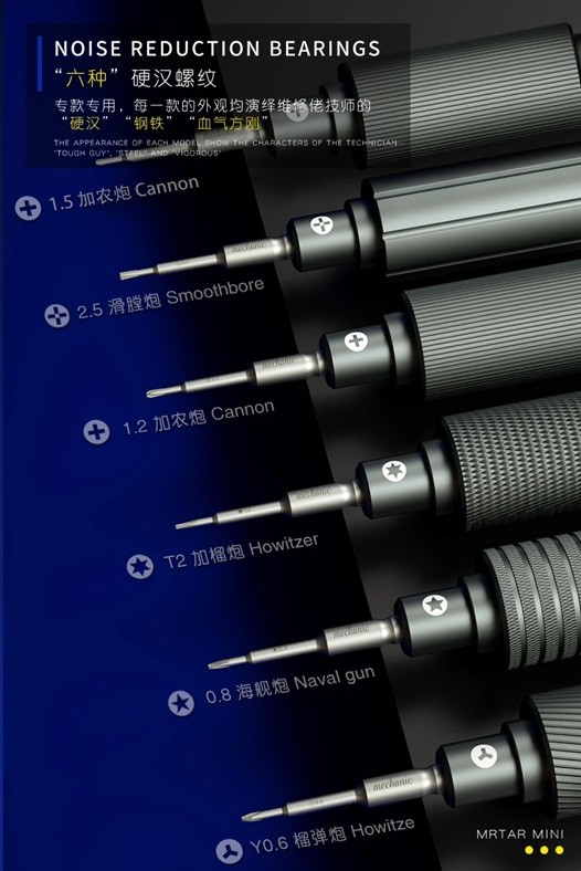 MECHANIC iShell 3D 6-Piece Precision Screwdriver Kit – S2 Steel Small Steel Gun Series - Image 2