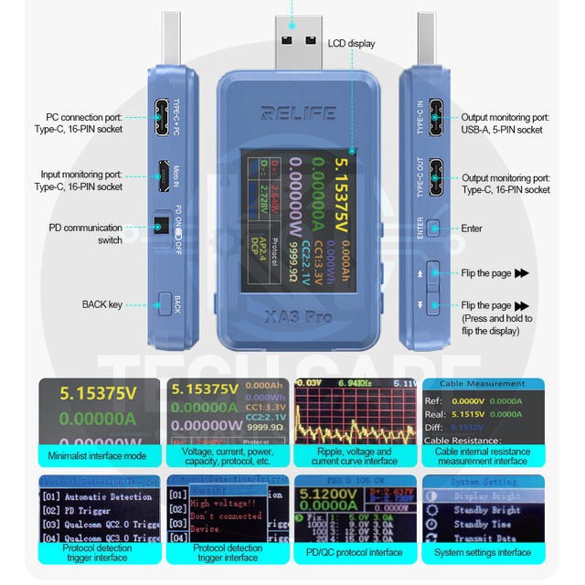 RELIFE XA3 Pro USB-A & USB-C Smart Charging Tester – Real-Time Power Diagnostic Meter - Image 2