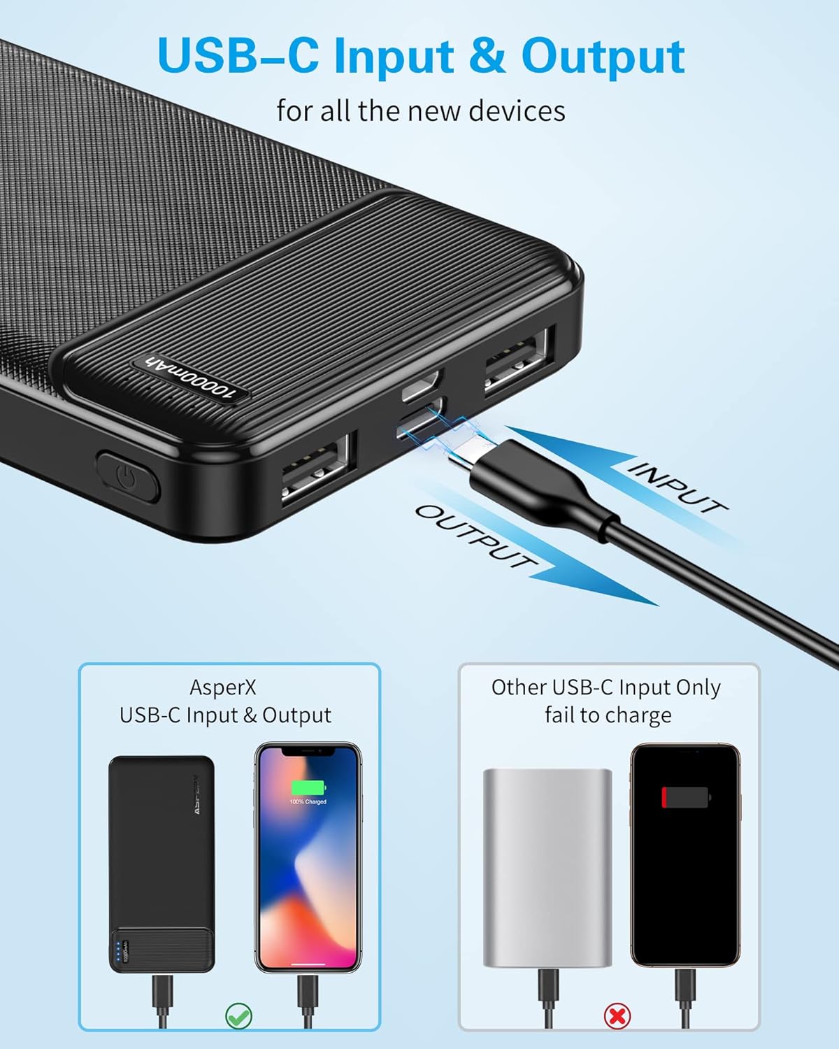 AsperX HYG003 10,000mAh Slim Power Bank – USB-C & Dual USB-A Portable Charger - Image 2
